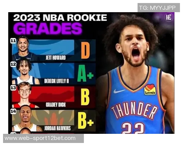 湖记评选本季NBA夺冠热门球队雷霆掘金火箭领衔湖人第五勇士未入榜单